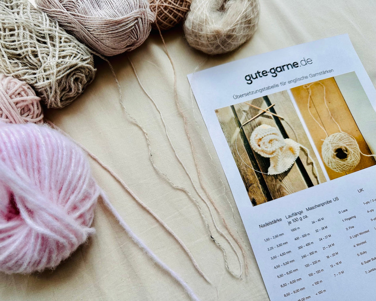 Übersetzungstabelle aller englischer Strickbegriffe